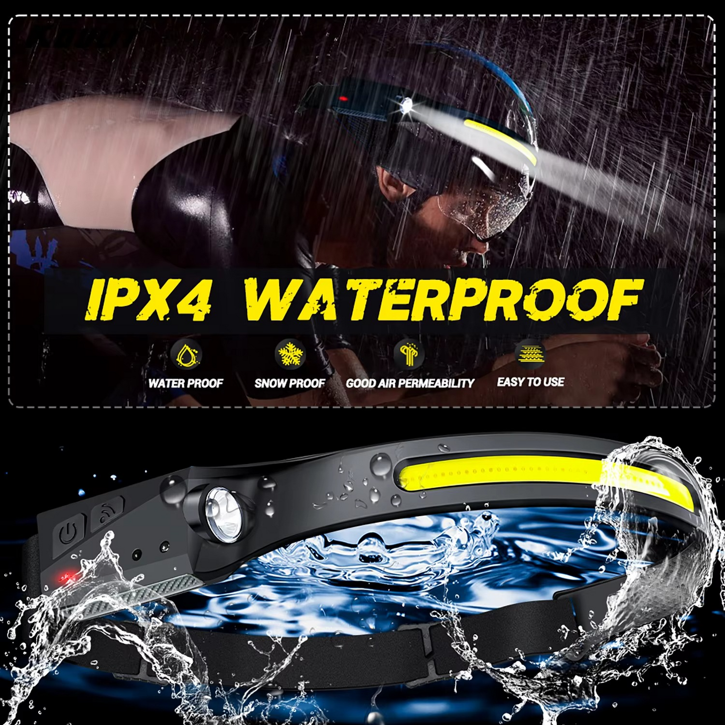 Skanto | Ultra-Light LED Rechargeable Headlamp with Motion Sensor Control