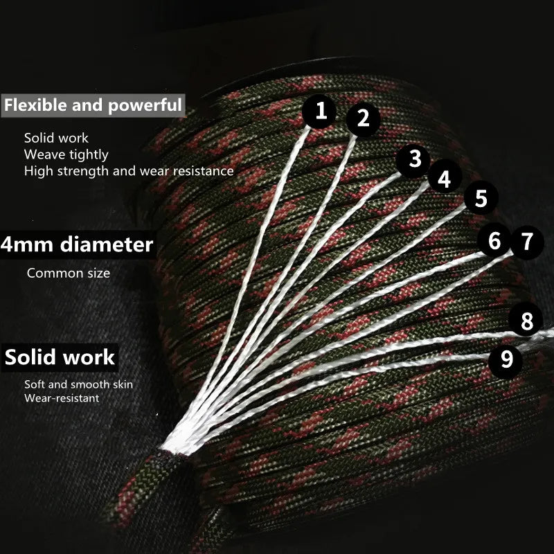 Paracord Rope 4 mm | Skanto