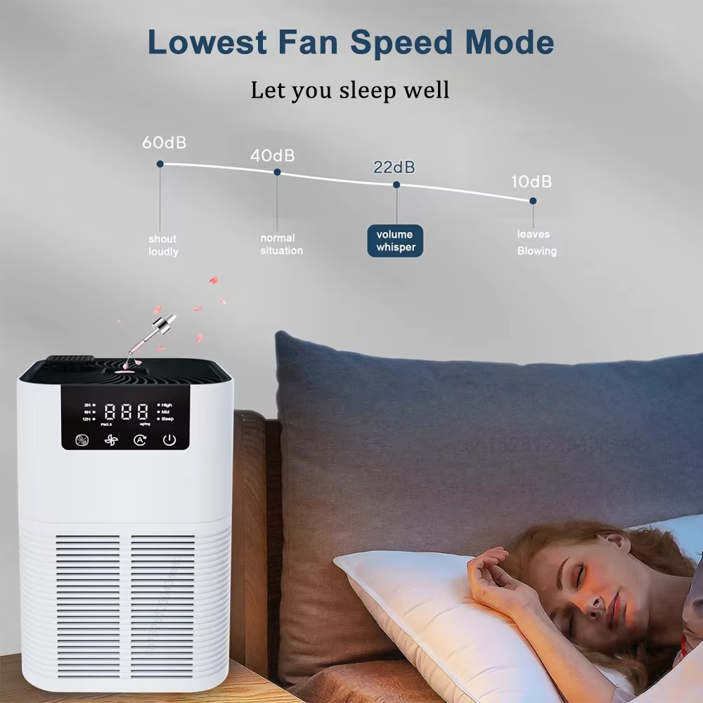 Skanto | Compact Air Purifier with HEPA Filter, Aromatherapy, and Quiet Operation