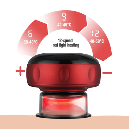 Skanto | Electric Vacuum Cupping