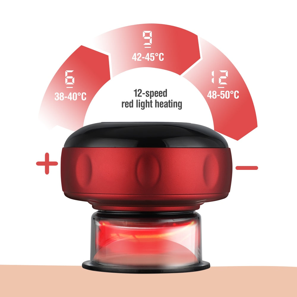Electro Cup - At Home Cupping Therapy | Karnz
