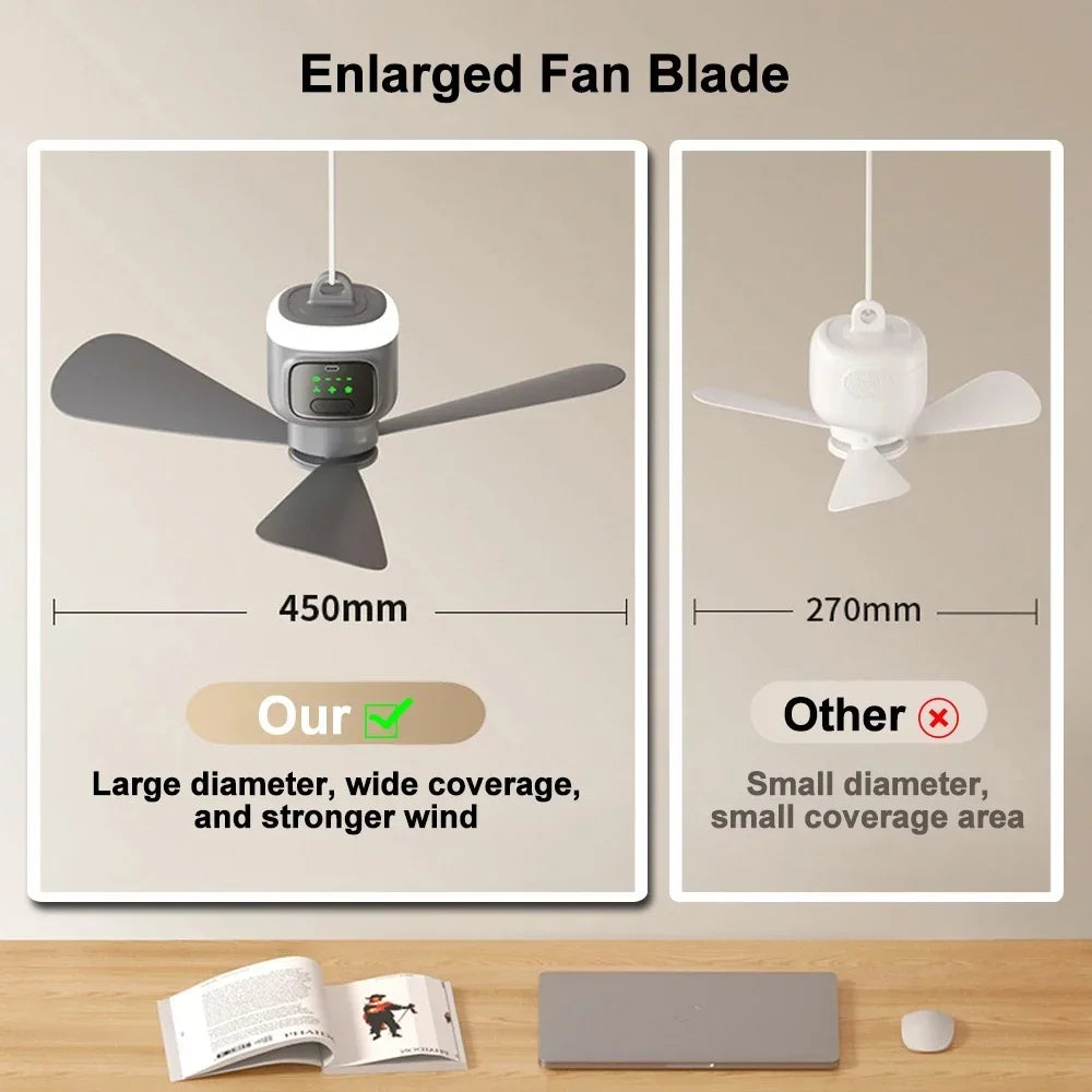 12000mAh Portable Ceiling & Camping Fan – Outdoor Tent Air Circulator and Cooling Fan | Brehn