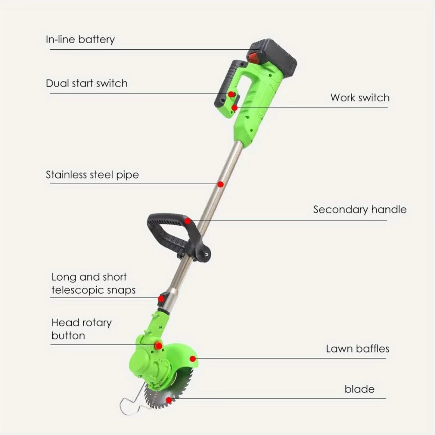 Cordless Lawn Trimmer 600W, 51" adjustable Lawn Trimmer and Brush Cutter with 8 Blades and two 24V Batteries