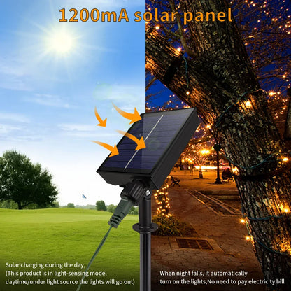 BowLift | Solar String Lights 100M LumiSol ProLine | 8 Modes | IP65 Waterproof | Extra Bright LEDs | Remote Control & Quick Charge | For Garden, Wedding & Christmas