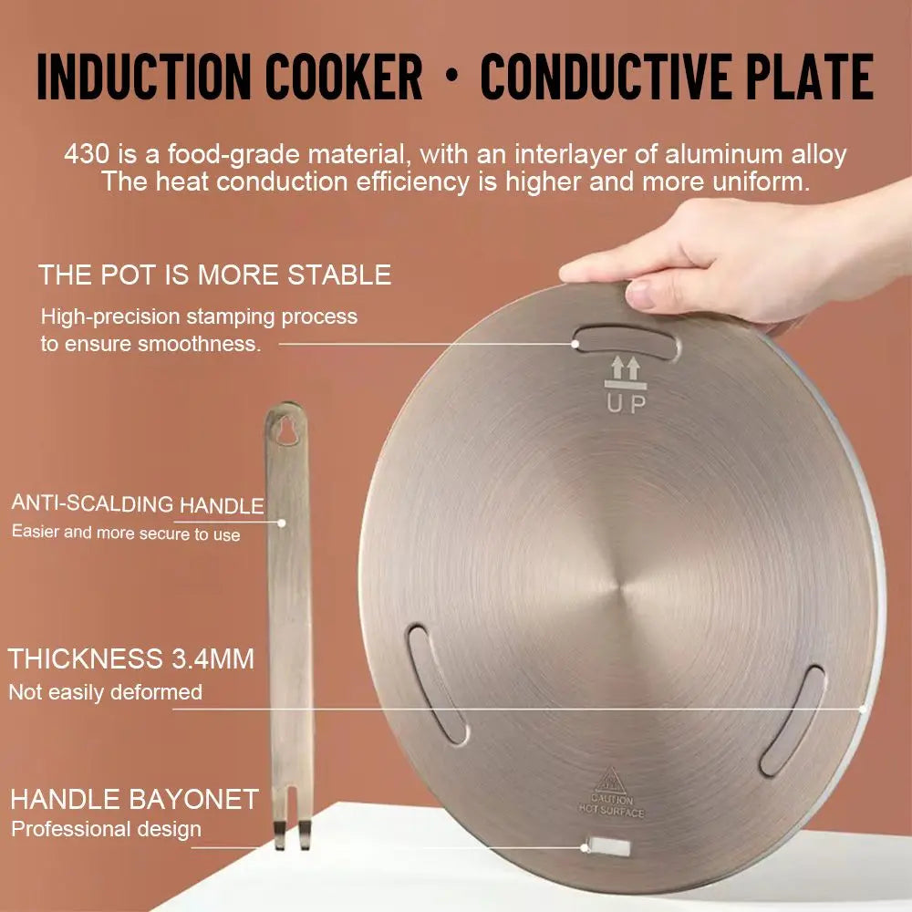 Skanto | Stainless Steel Heat Conduction Plate – Induction Cooktop Heat Diffuser Ring, Cookware Accessory