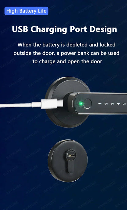 Skanto | 4-in-1 Smart Digital Fingerprint Lock