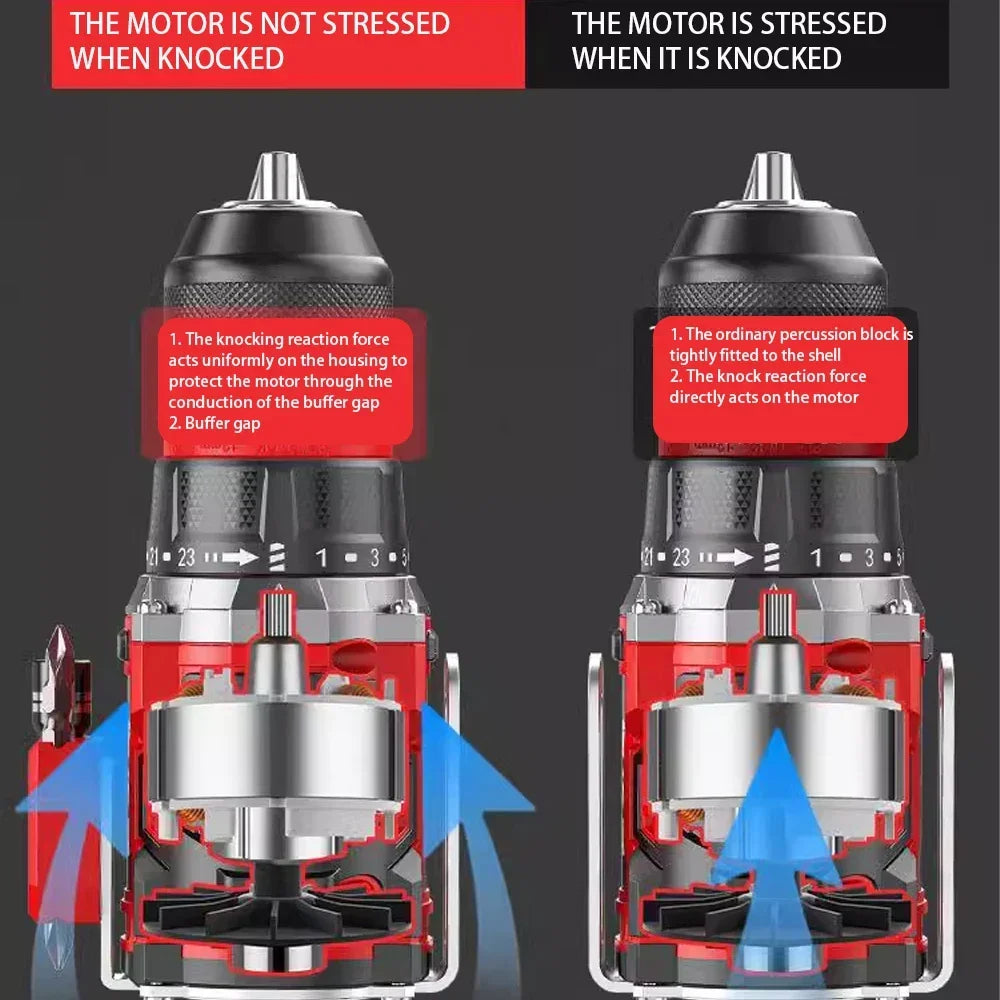 Skanto | Brushless Impact Driver 20V – DrillMate