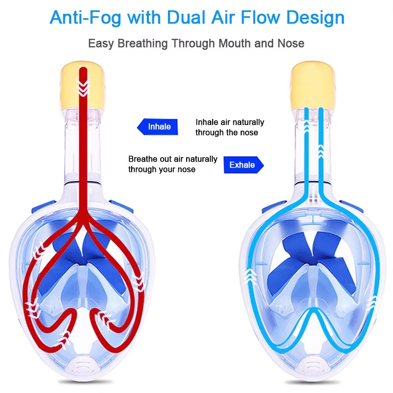 BowLift | Full Face Dry Snorkel Diving Mask for Swimming and Snorkeling
