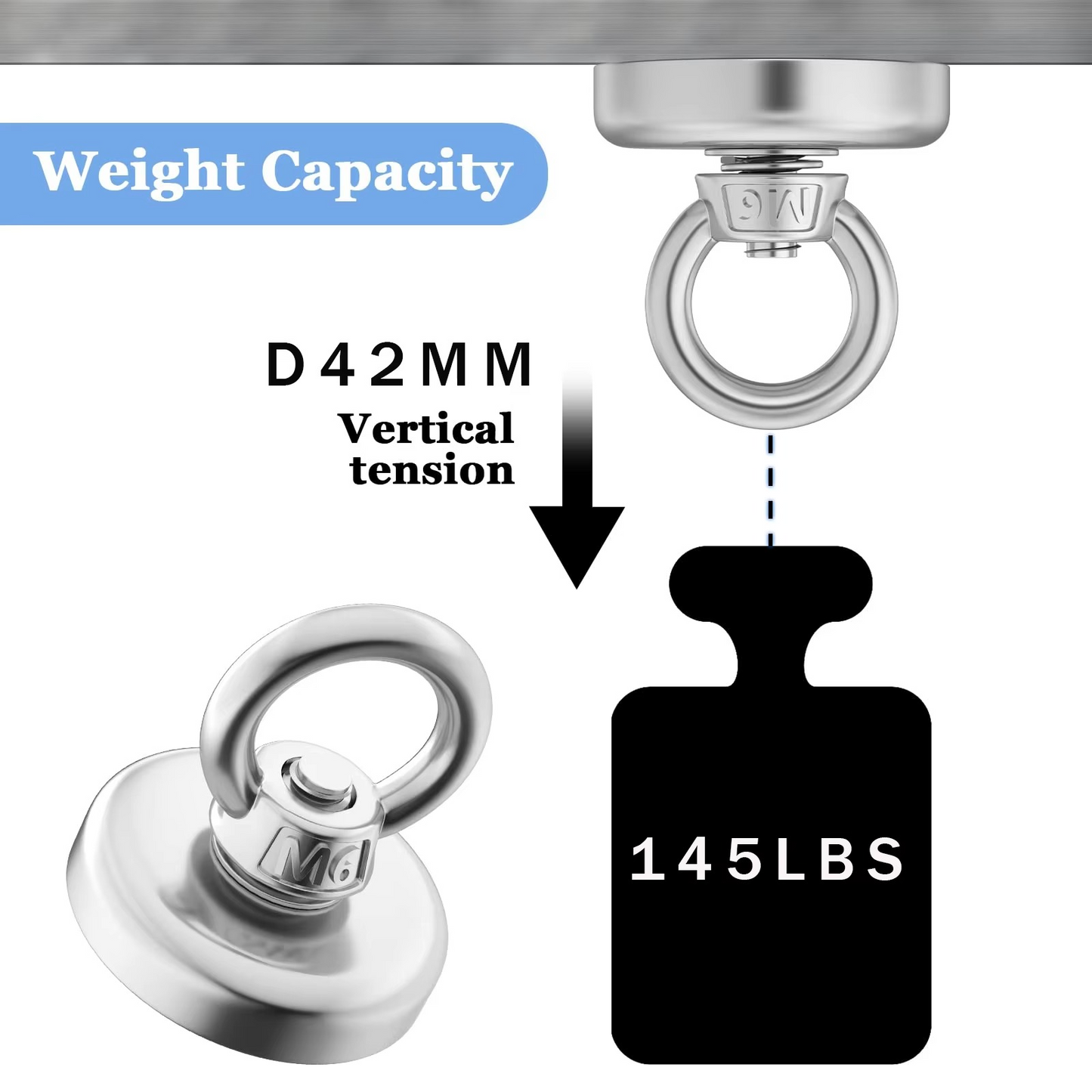 Skanto | Premium Neodymium Fishing Magnet with Eye Bolt for Magnetic Recovery