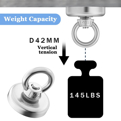 Skanto | Premium Neodymium Fishing Magnet with Eye Bolt for Magnetic Recovery