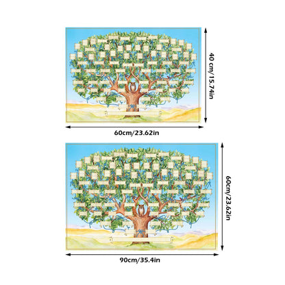 Skanto | Kletshuts Family Tree - DIY Family Tree Chart