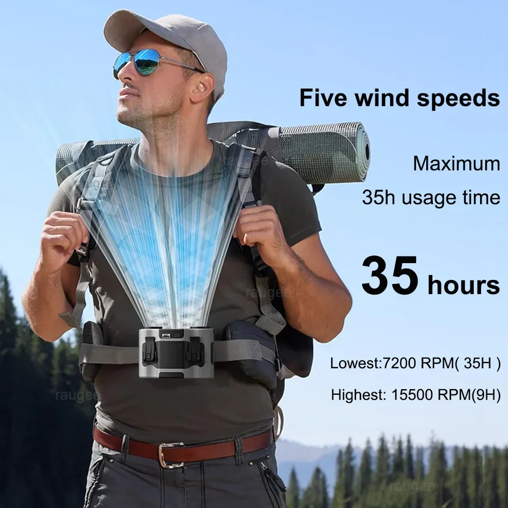 BowLift | Portable Waist Clip Fan with Dual Air Outlets & 20,000mAh Battery – BreezeMate