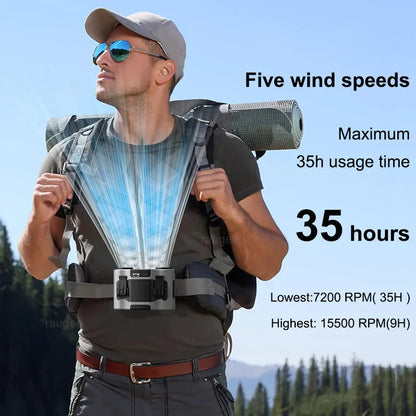 BowLift | Portable Waist Clip Fan with Dual Air Outlets & 20,000mAh Battery – BreezeMate