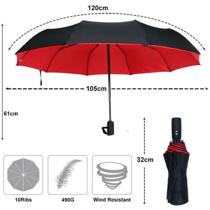 Brehn | Windproof storm umbrella