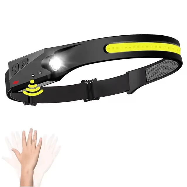Skanto | Ultra-Light LED Rechargeable Headlamp with Motion Sensor Control