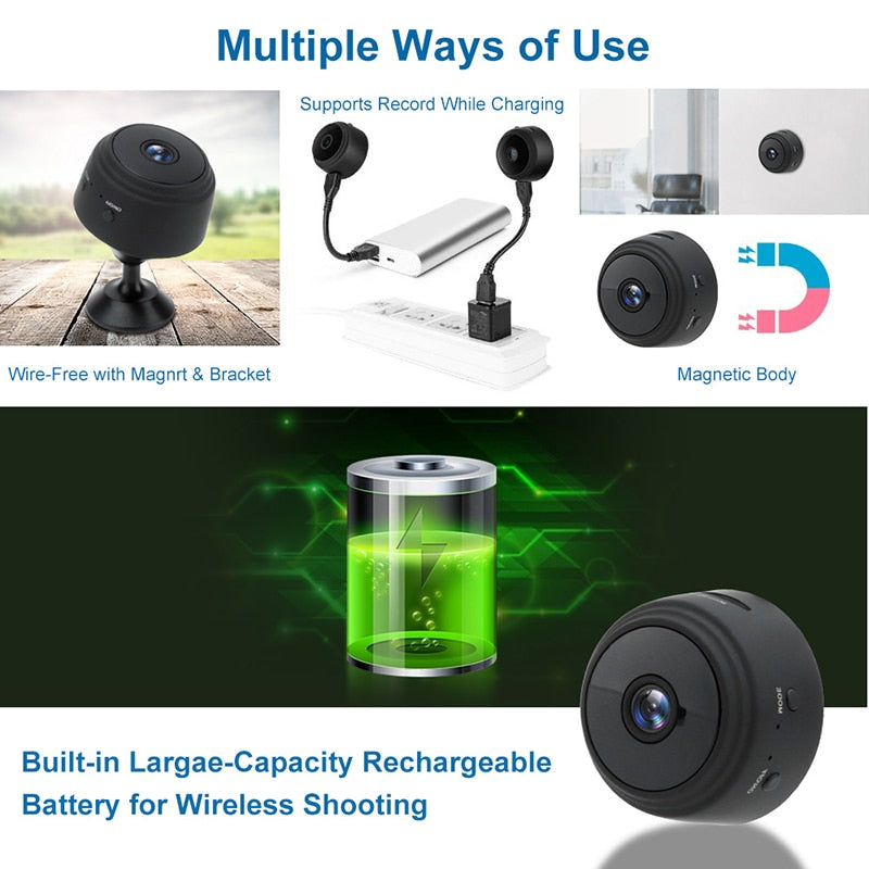 VIvolux | Mini Eye Guard Smart Wifi Camera
