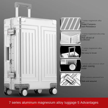 Skanto | Aluminum-Magnesium Business Case – Berlin