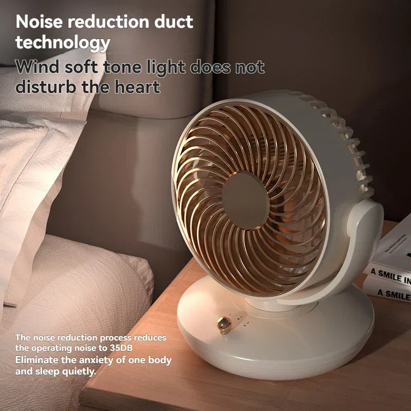 Karnz | BreezeLoop Table Fan with 360° Rotation | USB Fan with 3 Speeds & Battery | Quiet & Compact | For Office, Bedroom & Home