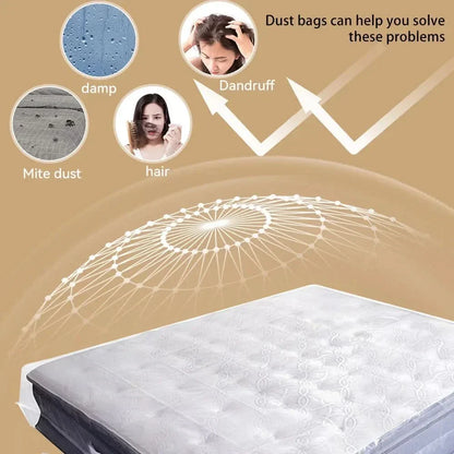 Skanto | DUSTGUARD MADRASSTREKK – Waterproof Mattress Cover for Storage – Protection from Dust & Moisture