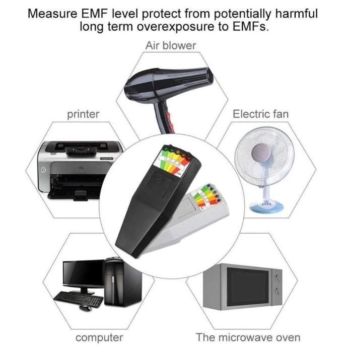 Skanto | Ghost Hunting EMF Detector Meter