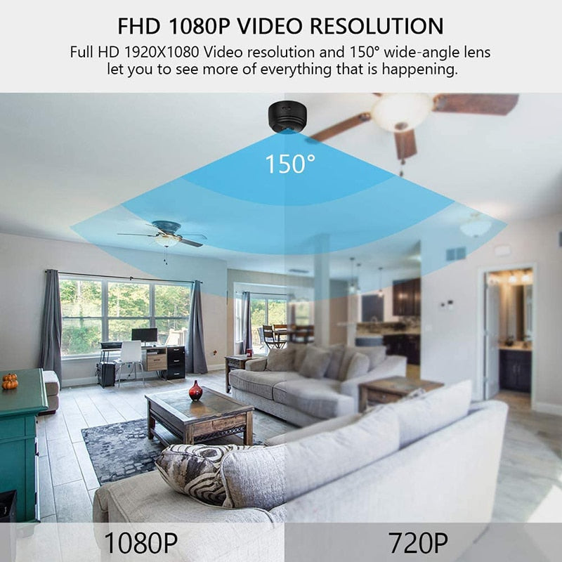 VIvolux | Mini Eye Guard Smart Wifi Camera