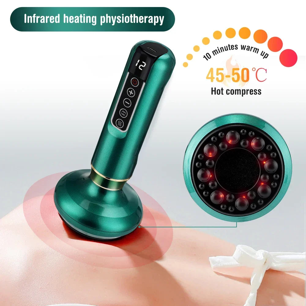 Skanto | Anti Cellulite Cupping Massager