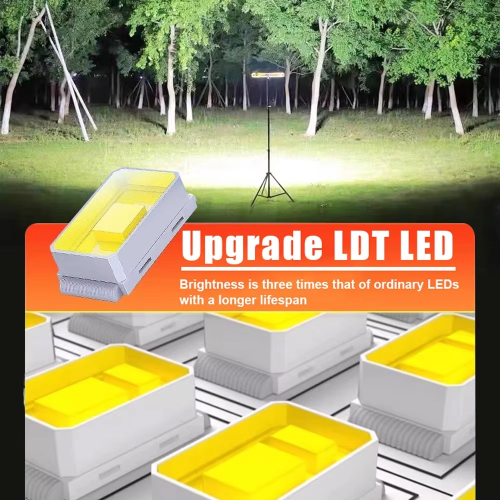 Skanto | Ultra-bright 16-inch LED Work Light with Multi-Mode Settings and All-Night Battery