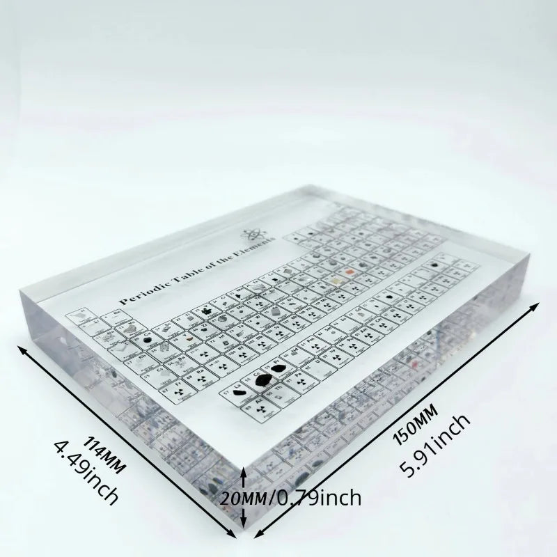 Skanto | Acrylic Periodic Table of Elements