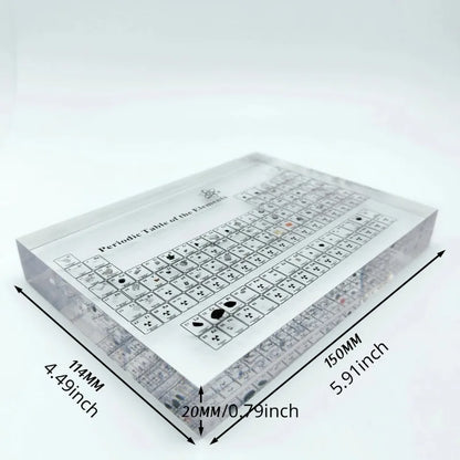 Skanto | Acrylic Periodic Table of Elements