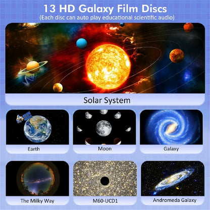 Skanto | 360° Rotating Planetarium Projector Night Light
