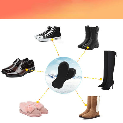 Skanto | USB Rechargeable Heated Insoles