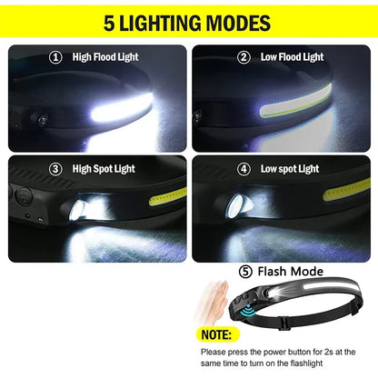 BowLift | Rechargeable LED Emergency Headlamp – Hands-Free Light During Power Outage