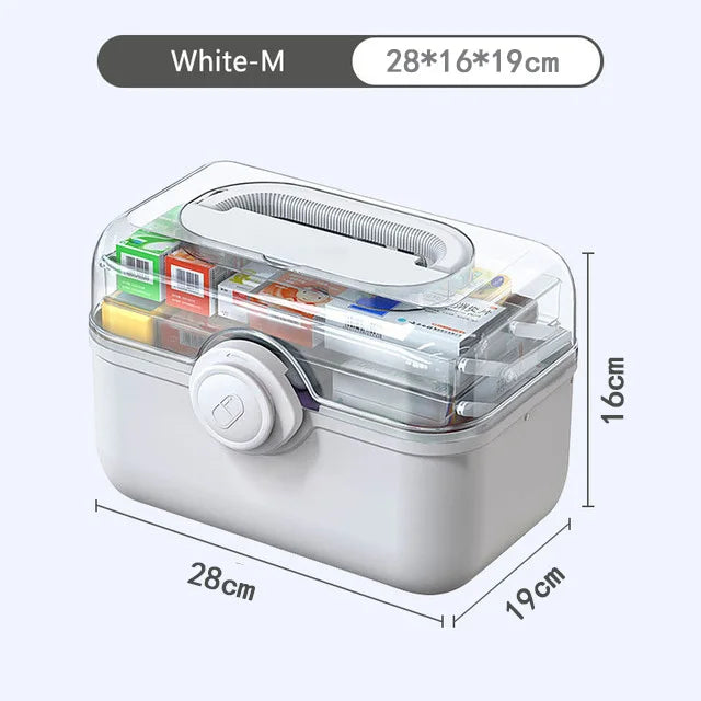 Home Medical Box Storage Organizer | Karnz