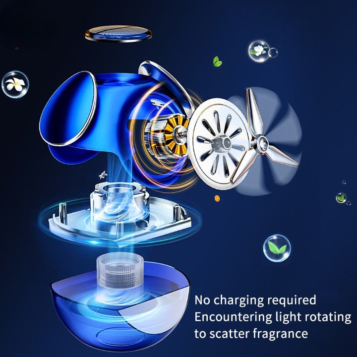 Skanto | Rotating Perfume Solar Aromatherapy Car Air Freshener
