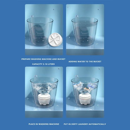 BowLift | Mini Portable Ultrasonic Dish Washer