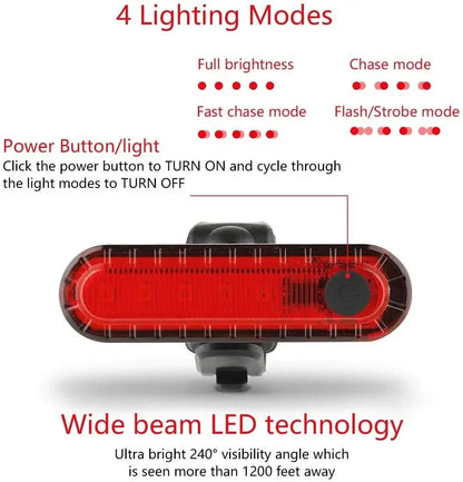 Skanto | RearSafe – USB Rechargeable Bike Taillight for Maximum Safety
