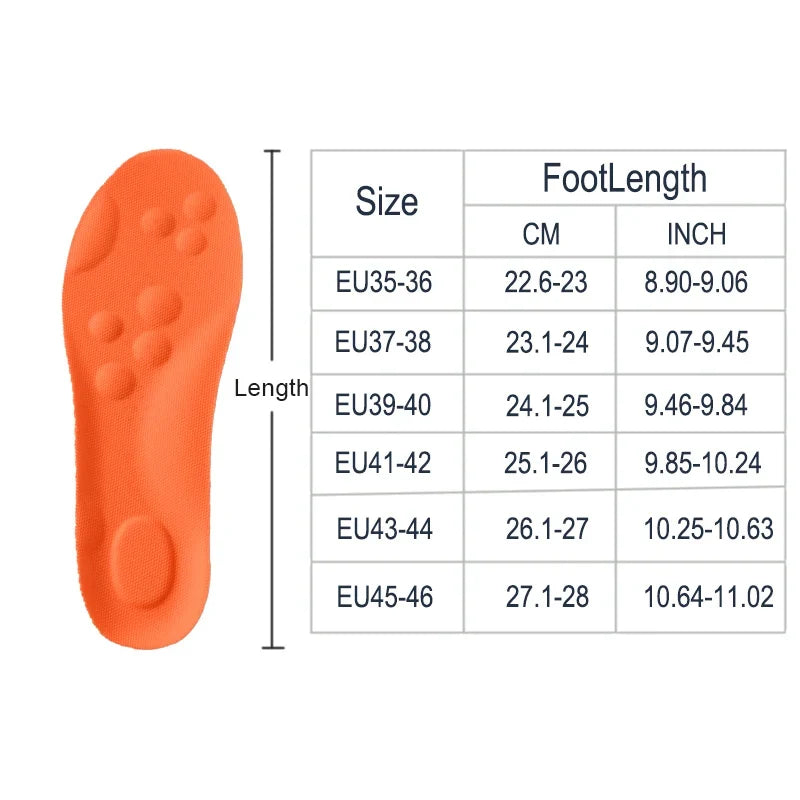Sport insoles made of highly elastic latex