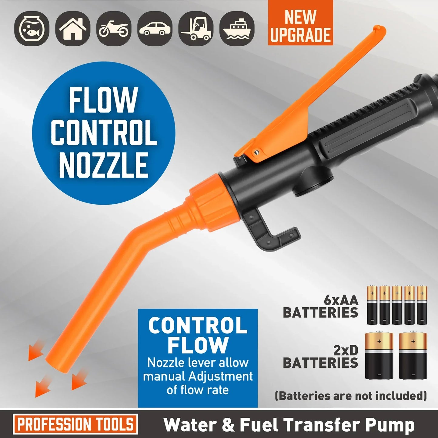 Skanto | Handheld Electric Fuel Transfer Pump