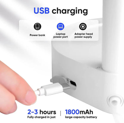Skanto | Smart Electric Water Dispenser for Desk - USB Charging, 7-Stage Automatic Dispenser for 5-Gallon and Universal Bottles
