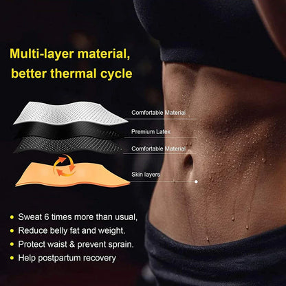 Skanto | Neoprene Waist Trainer
