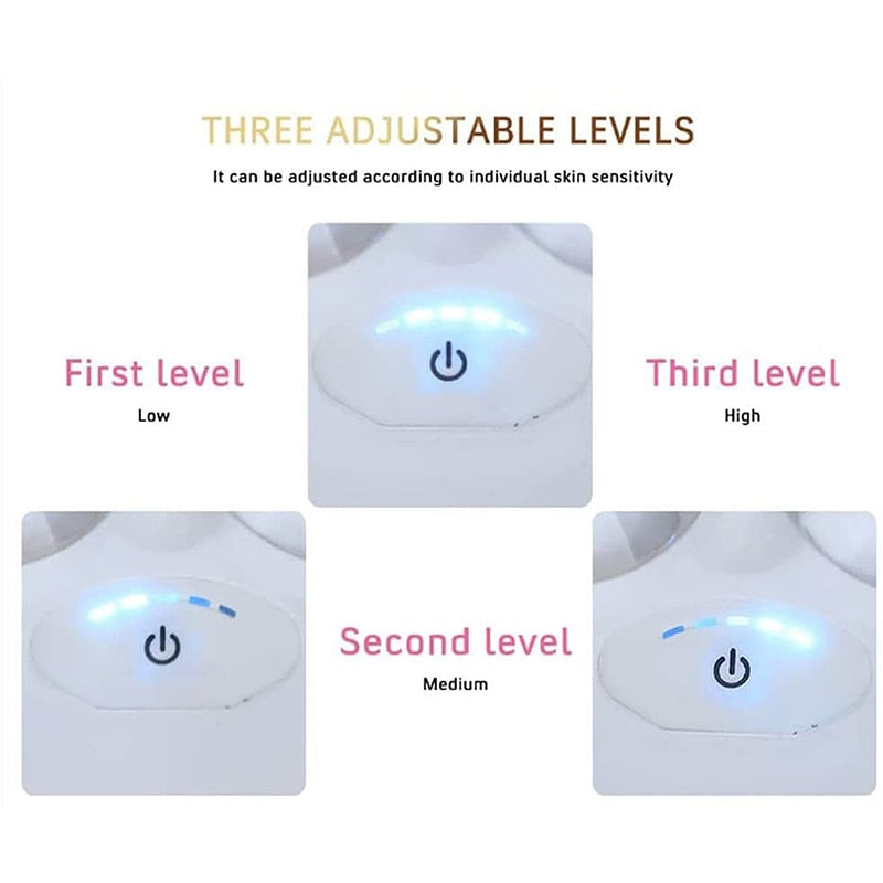 Skanto | Electric Microcurrent Facial Massager