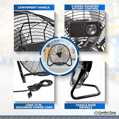 18-inch Industrial High-Speed Floor Fan – 3-Speed Adjustable Tilt with Carrying Handle for Workshop & Home Use | Brehn