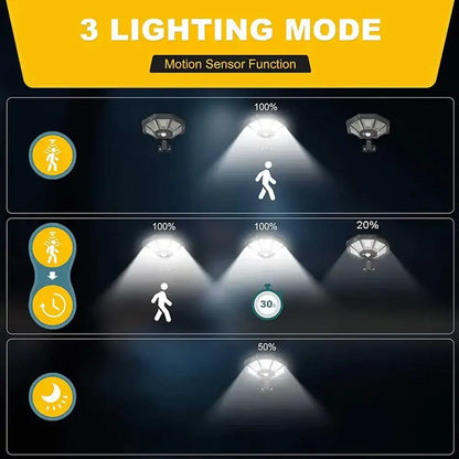 BowLift | Lumiaro OctaBeam | 360° Solar lamp | 168 LEDs & motion sensor | With remote control