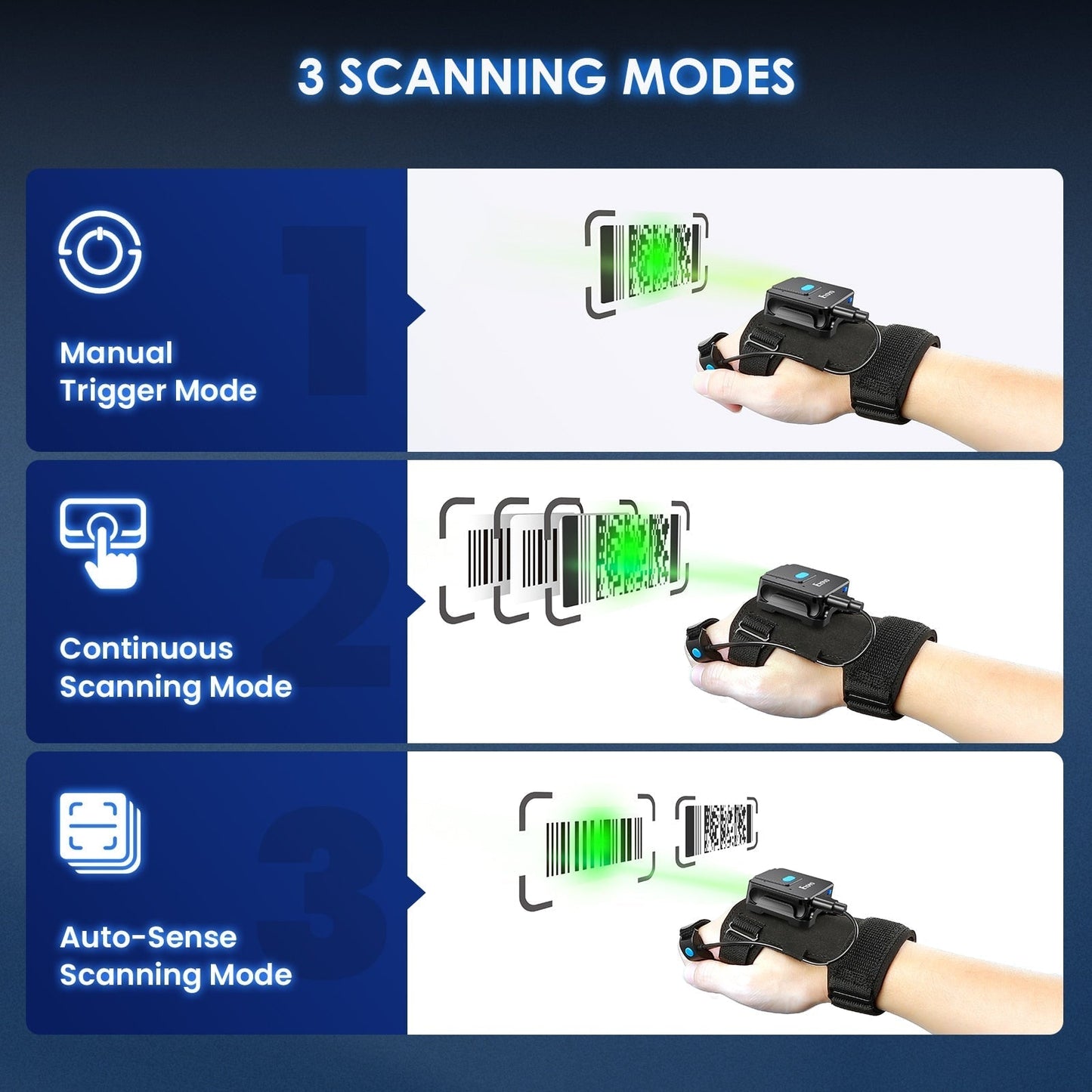 BowLift | Smart Scan Bluetooth Barcode Reader Glove