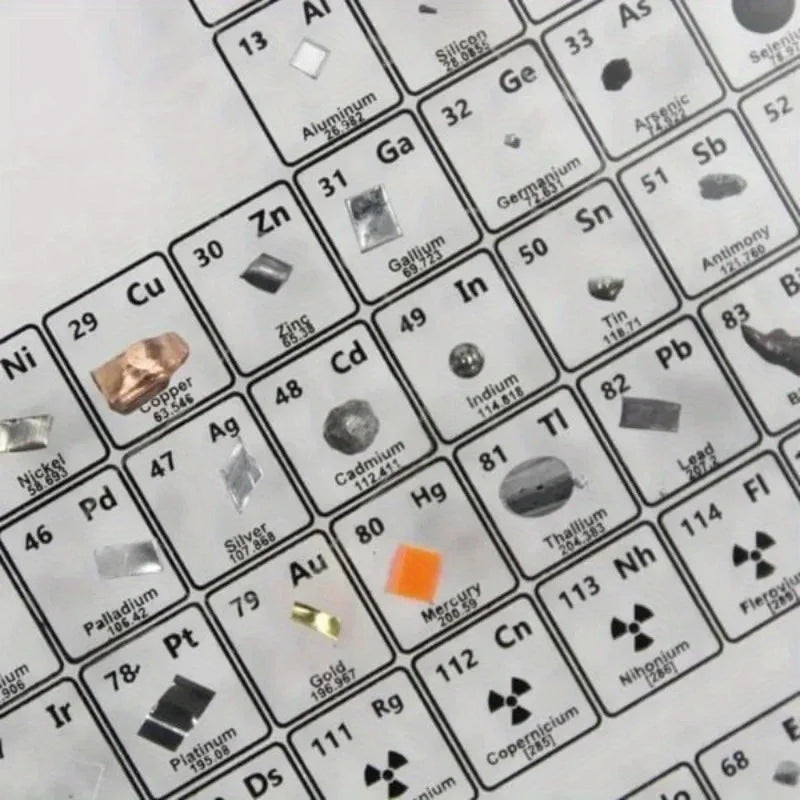 Skanto | Acrylic Periodic Table of Elements