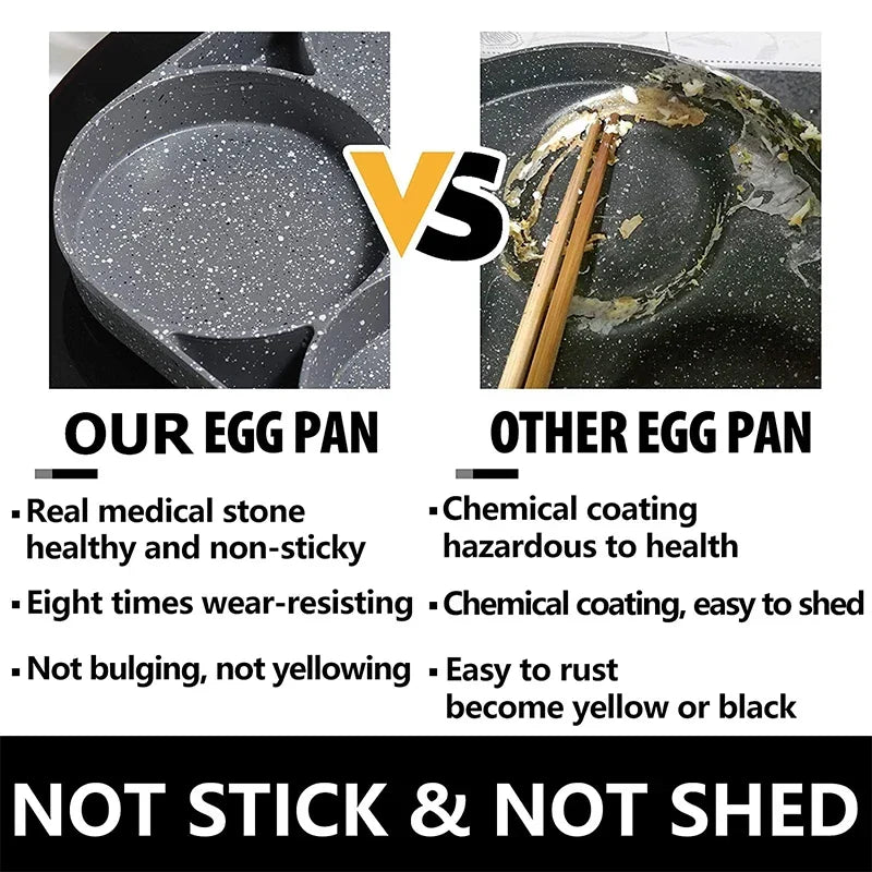 Skanto | LMETJMA 4-Cup Non-Stick Egg Pan - Pancake Cookware Suitable for Gas Stove and Induction Cooker JT87