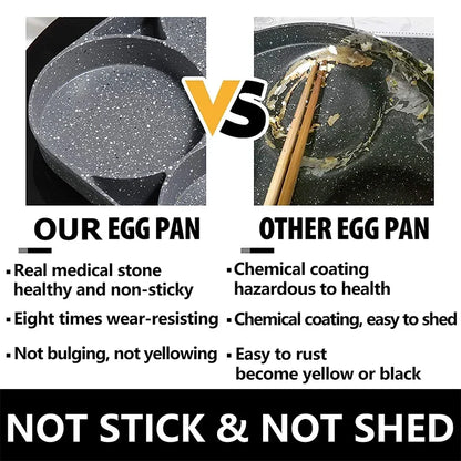 Skanto | LMETJMA 4-Cup Non-Stick Egg Pan - Pancake Cookware Suitable for Gas Stove and Induction Cooker JT87