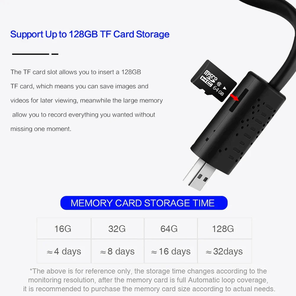BowLift | USB Mini HD Surveillance Camera