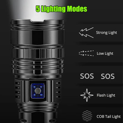 Skanto | Rechargeable 10000 Lumen LED Flashlight 1+1 FREE – Striker