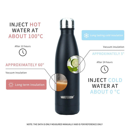 500 ml stainless steel bottle with vacuum insulation | Kalsten